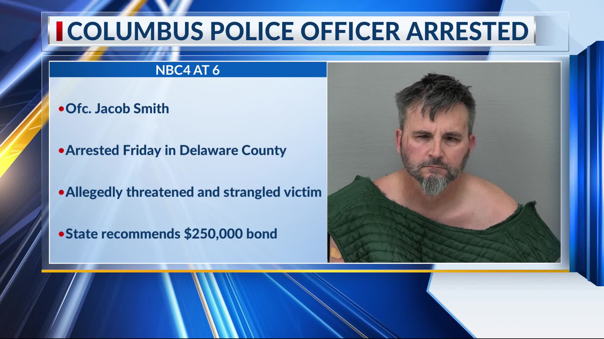 Columbus police officer arrested on strangulation charge – NBC4 WCMH-TV