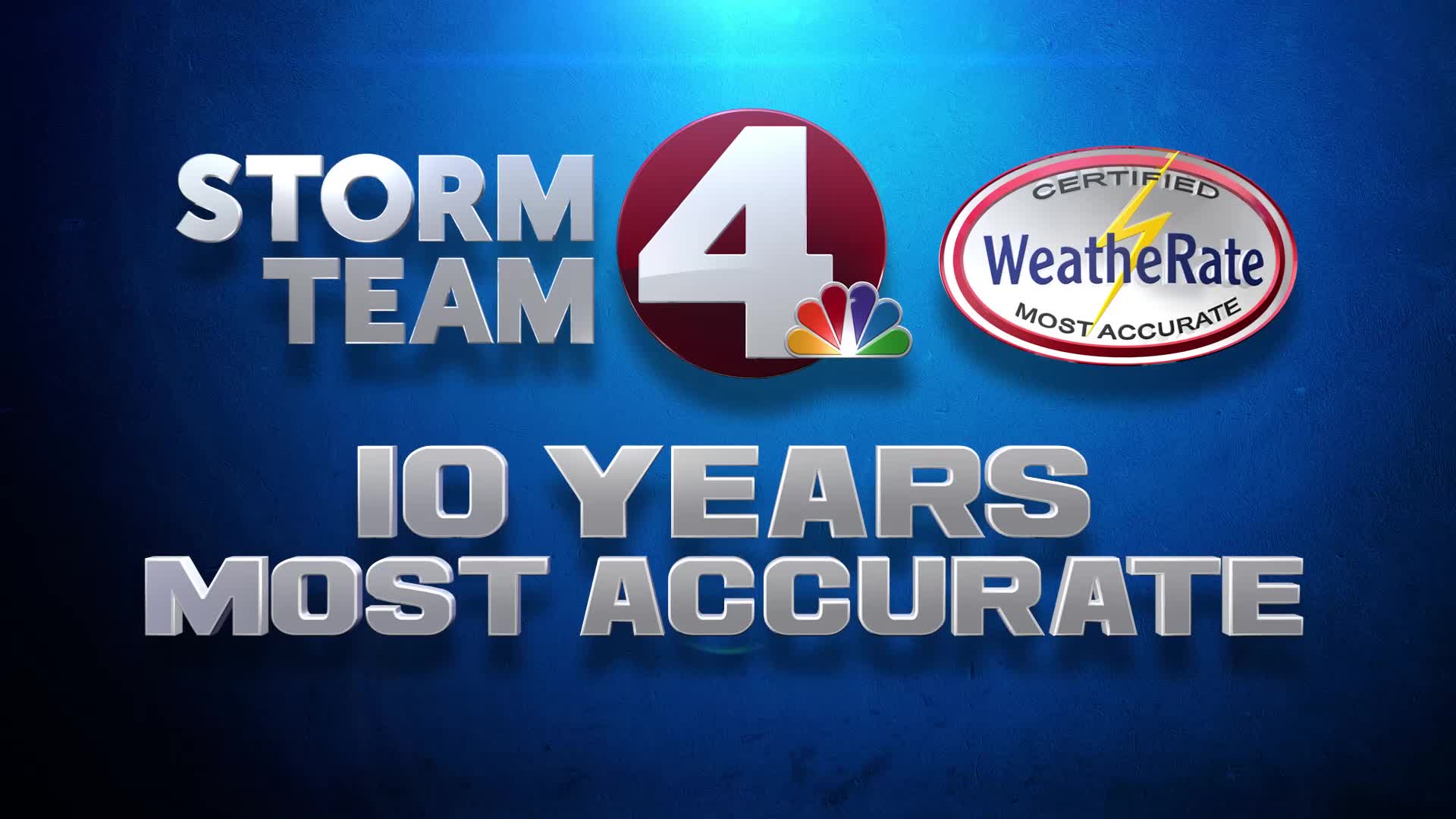 Storm Team 4 named most accurate 10th consecutive year – NBC4 WCMH-TV