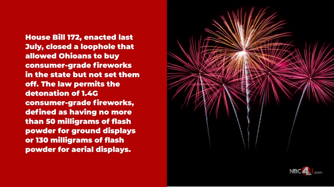 Where you can set off fireworks in Ohio NBC4 WCMHTV