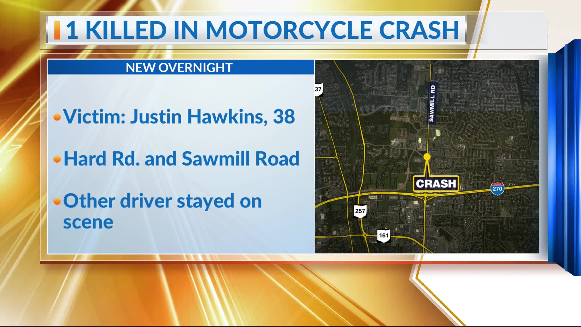 Two killed in separate Columbus crashes Saturday evening – NBC4 WCMH-TV