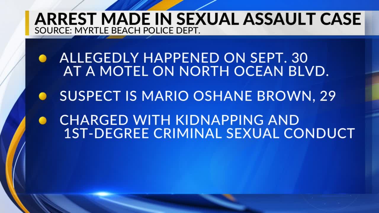 Police: Myrtle Beach man arrested for sexual assault, kidnapping on ...