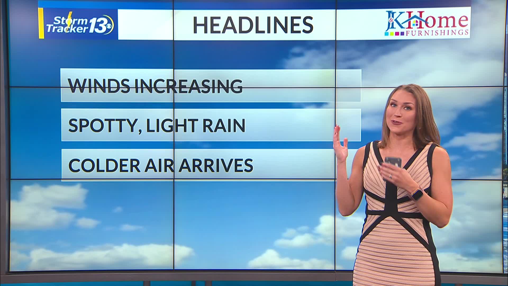 Strong cold front brings gusty winds and spotty showers – WBTW