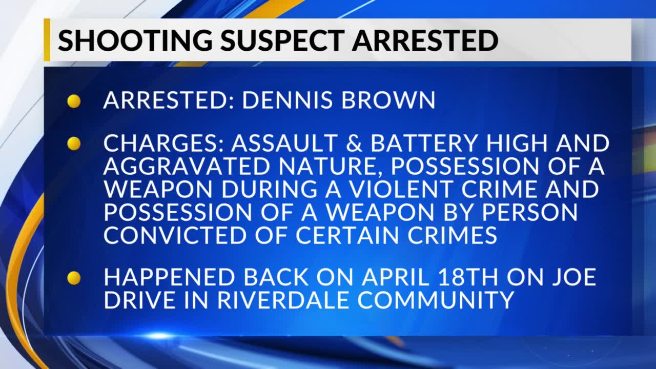 Dillon man faces charges in April shooting, deputies say – WBTW