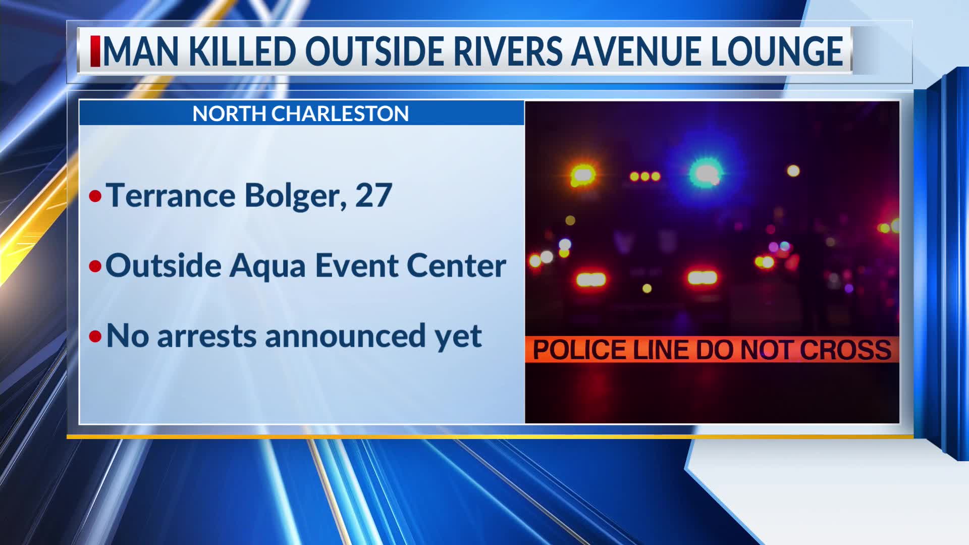 Charleston County coroner identifies man killed outside Rivers Avenue ...