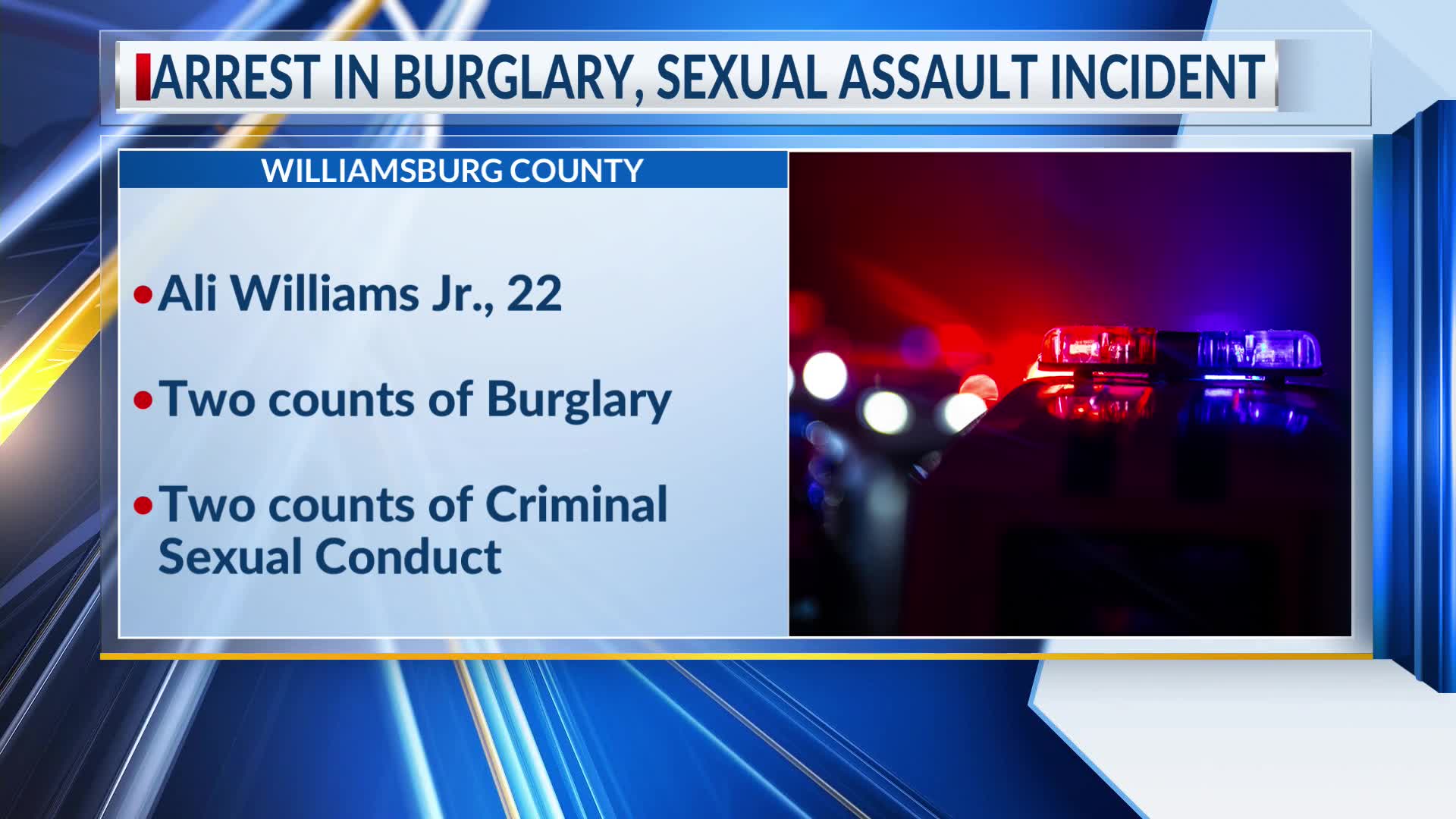 Williamsburg County deputies arrest suspect in burglary, sexual assault ...