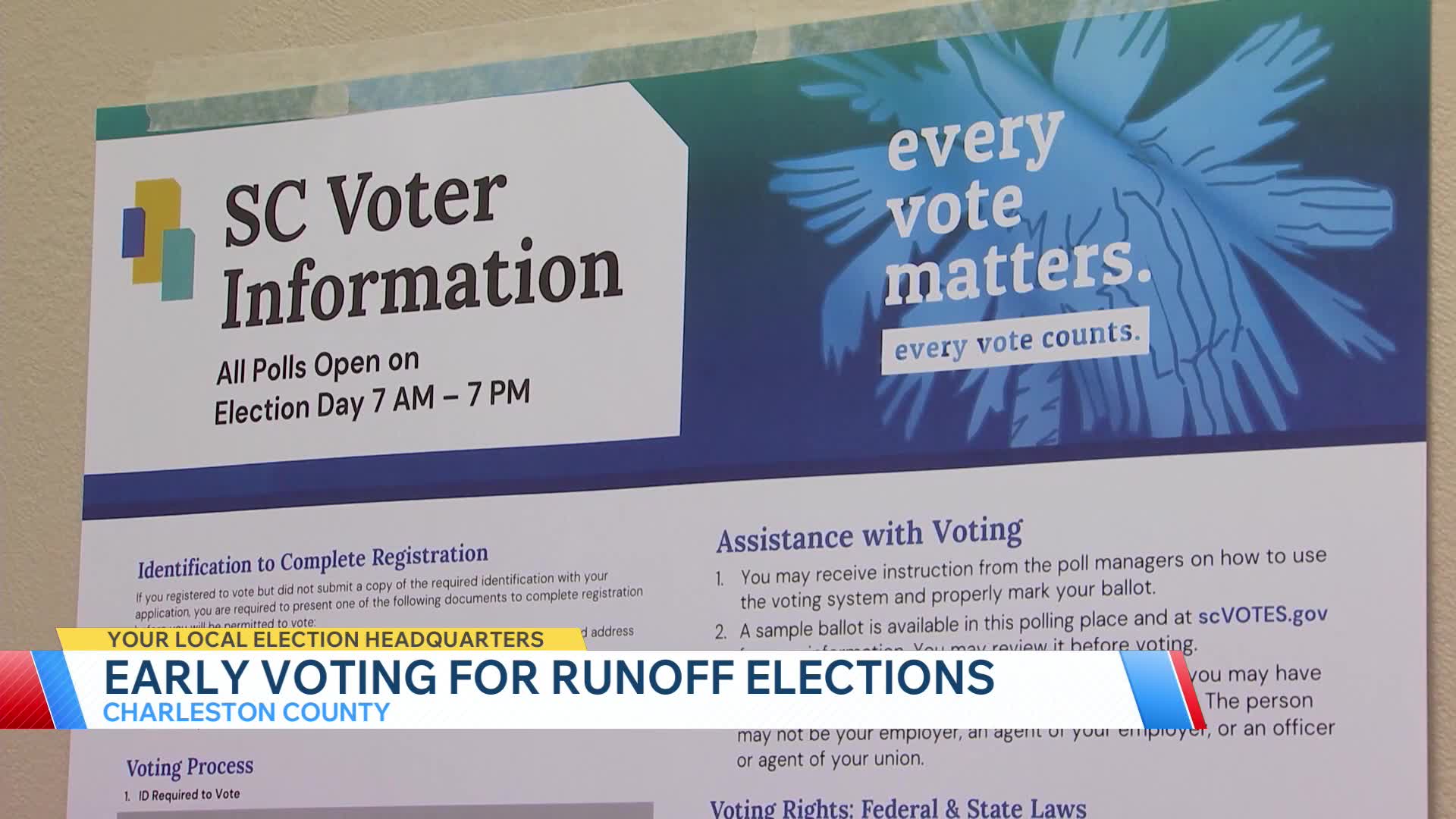 Early voting begins for Charleston County runoff races – WCBD News 2