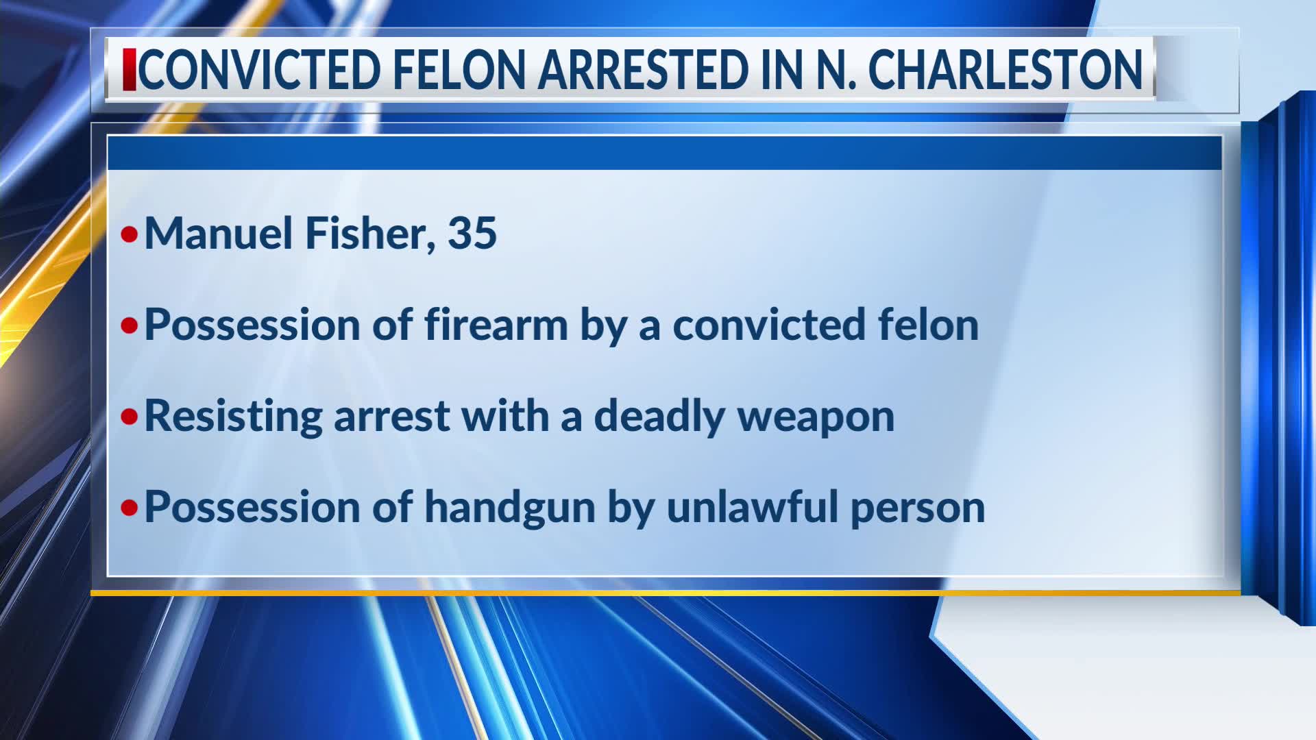 Man arrested on weapons charges in North Charleston – WCBD News 2