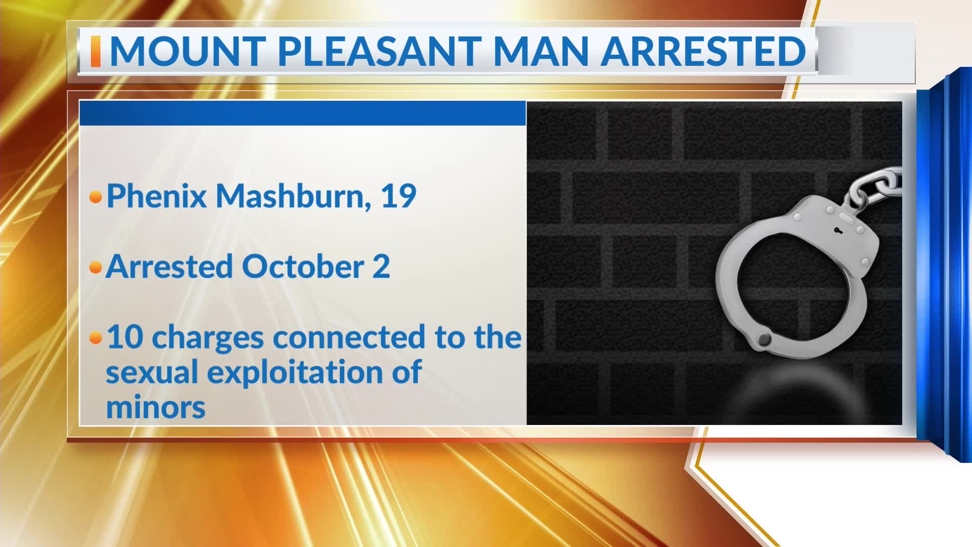Mount Pleasant man charged with 10 counts of sexual exploitation of ...