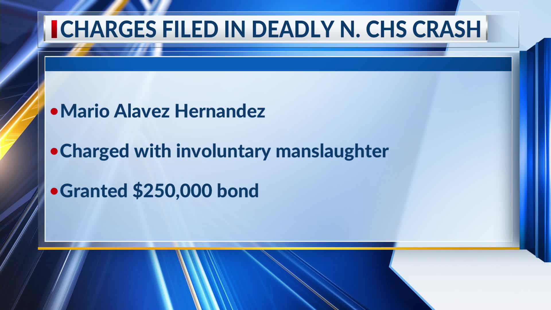 Charges filed in deadly North Charleston crash – WCBD News 2