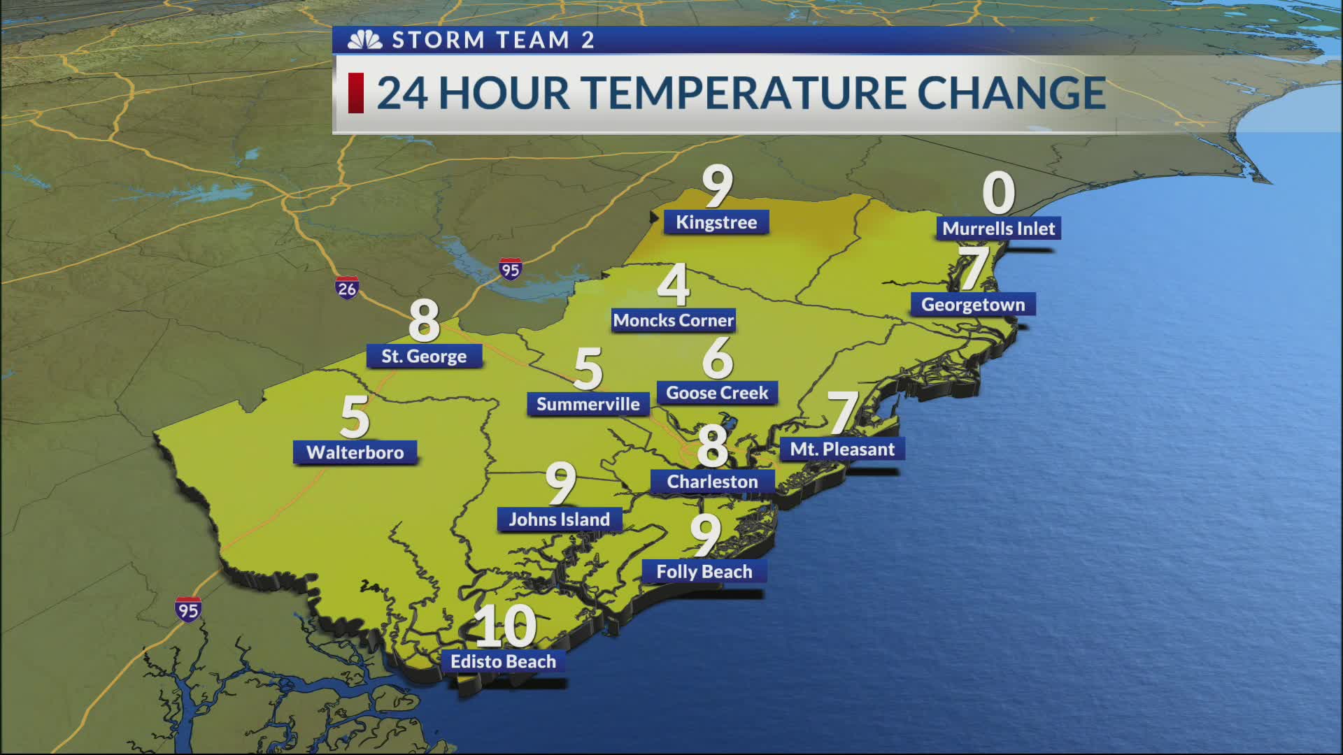 Jed’s 2-20 Forecast Update – WCBD News 2