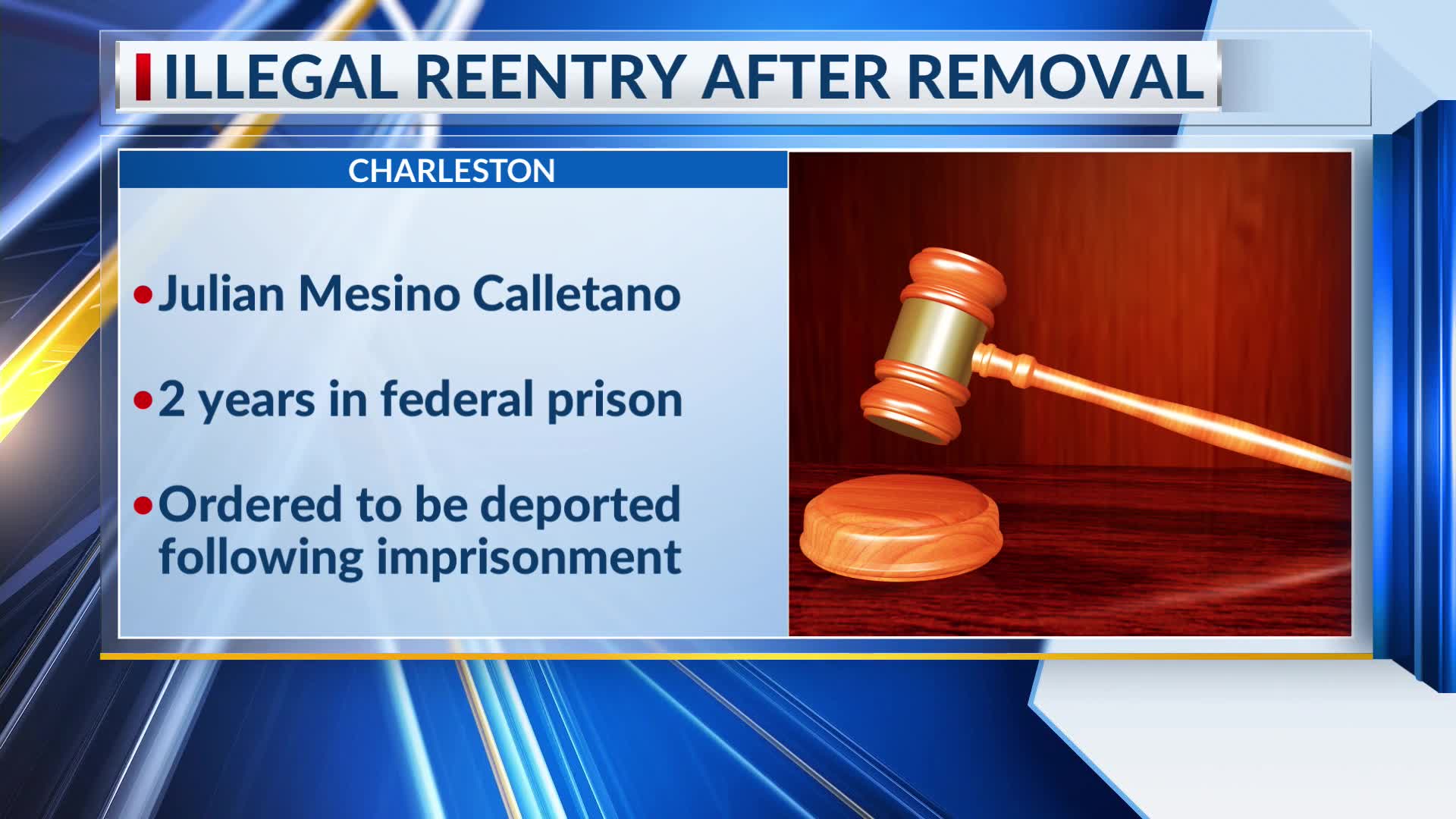 Man sentenced for illegal reentry after removal – WCBD News 2