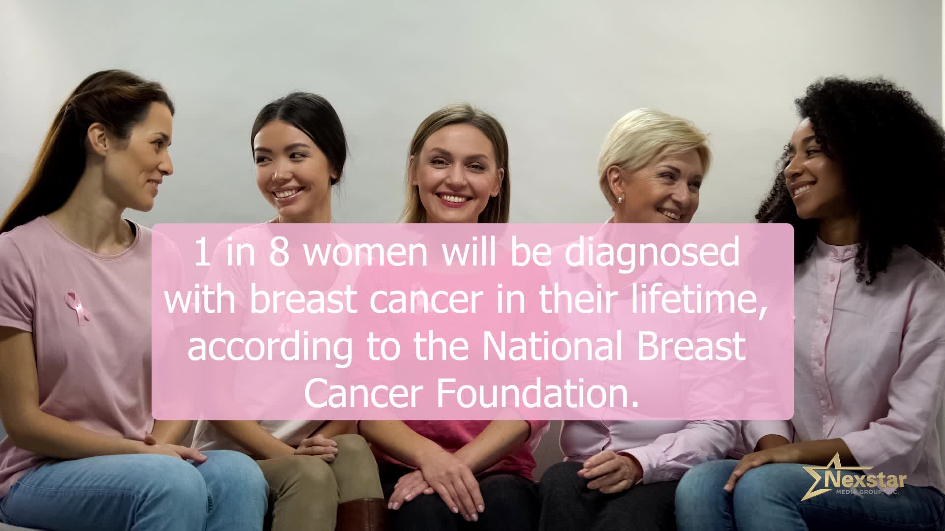 Breast Cancer Quick Facts FOX 2