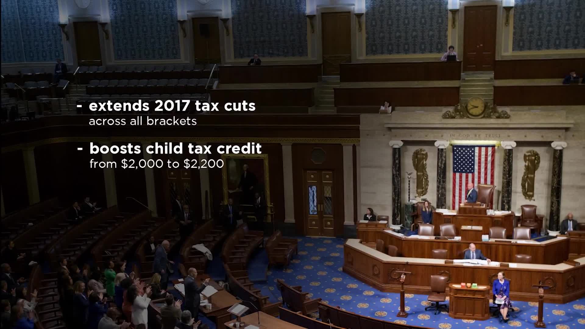 House passes big, beautiful bill – WKRG News 5