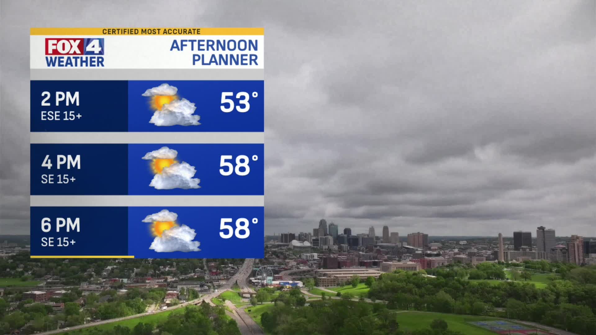 FOX4 News at Noon – FOX 4 Kansas City WDAF-TV | News, Weather, Sports